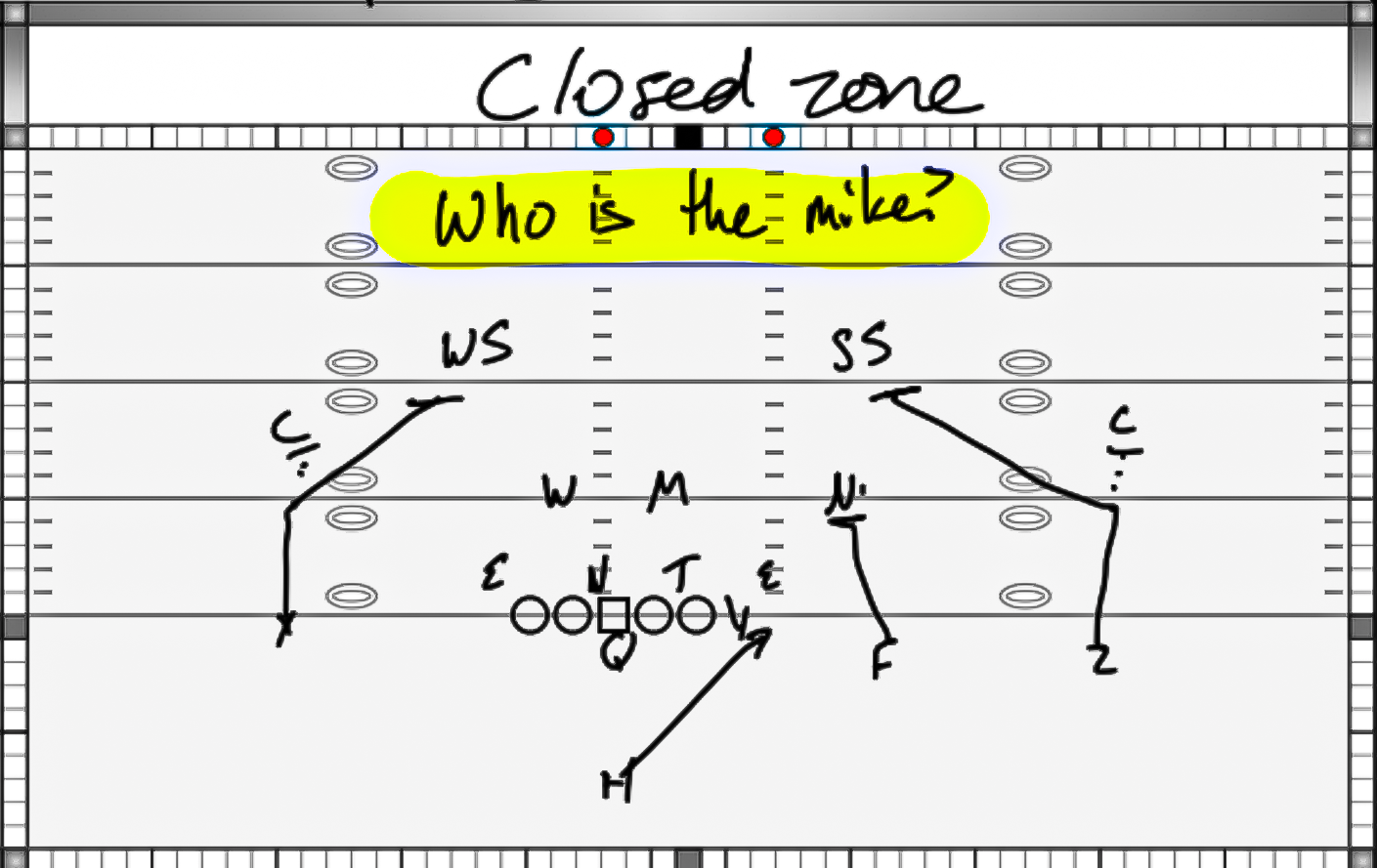 Closed zone formation